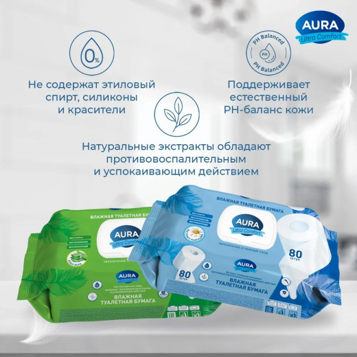 Туалетная бумага влажная AURA Ultra Comfort без крышки, 120шт                                                                                                                                                                                             