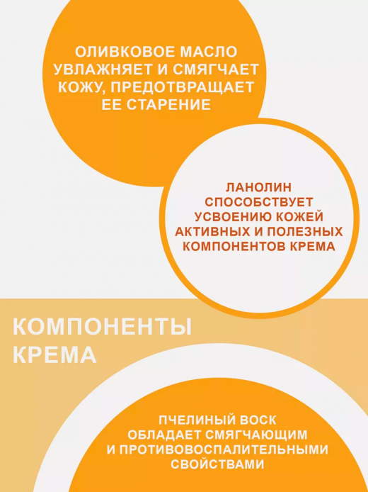 Крем для лица 41гр СВОБОДА Янтарь Питательный