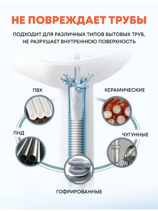 Средство для устранения засоров 1л КРОТ ЖУГУ