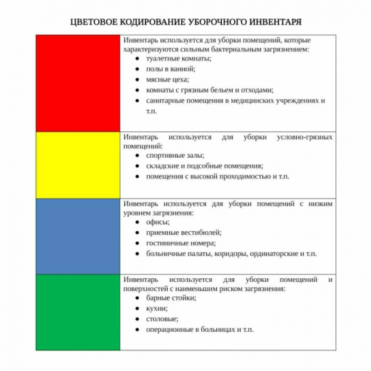 Салфетка 30*30см 4шт Multi Colors микрофибра